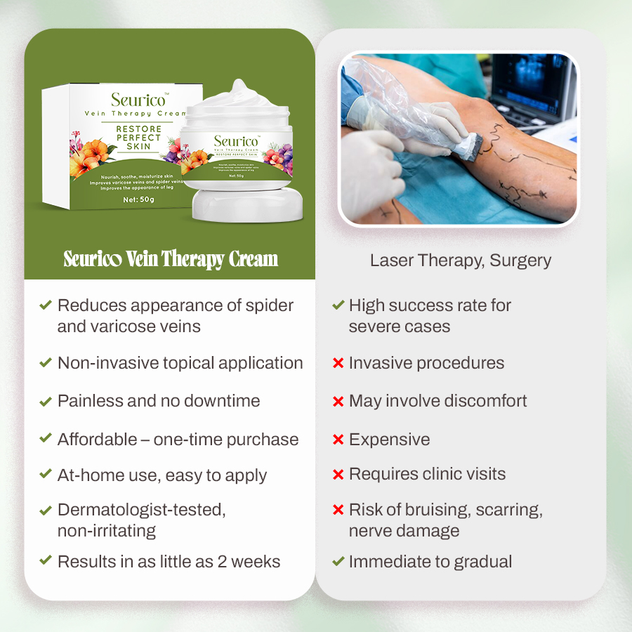🍃Seurico™ Vein Relief Cream🍃