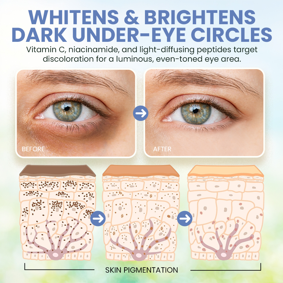Instant Firm Collagen Eye Patches 🏆 2025 RATED SKIN CARE INNOVATION