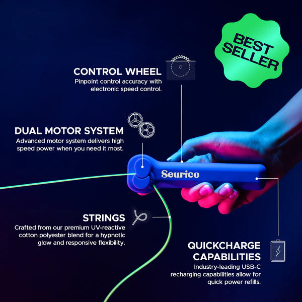Seurico™ New Loop