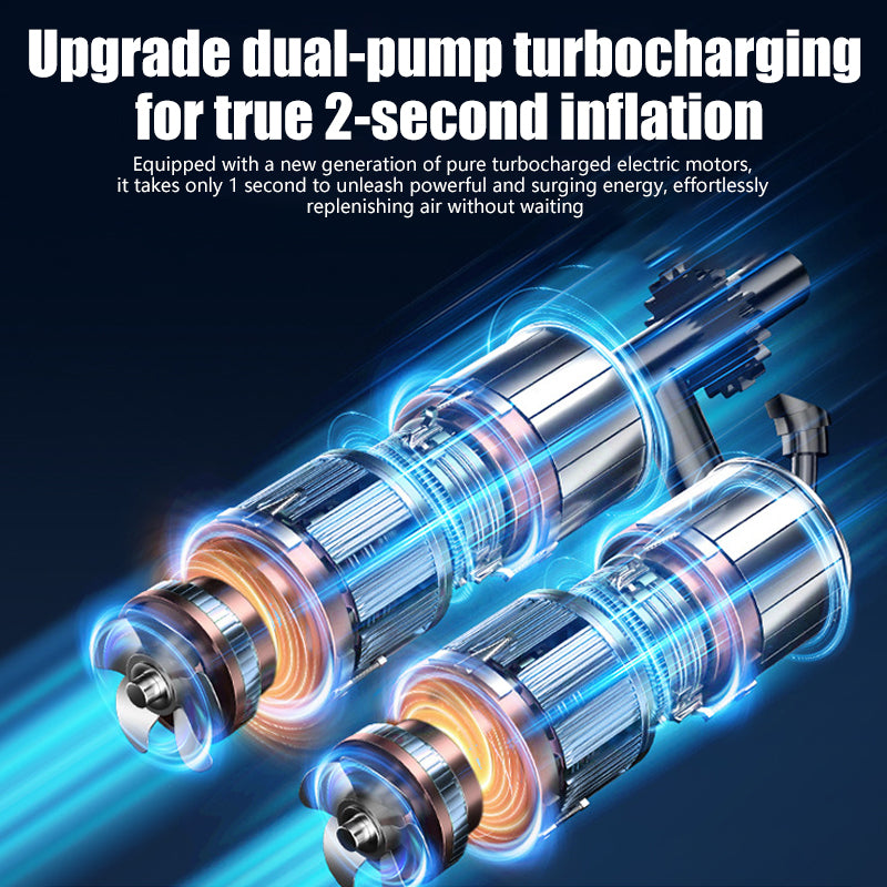 šODEIUM⢠Smart Multipurpose Air Compressor - Jump Starters - Battery Charging Systems