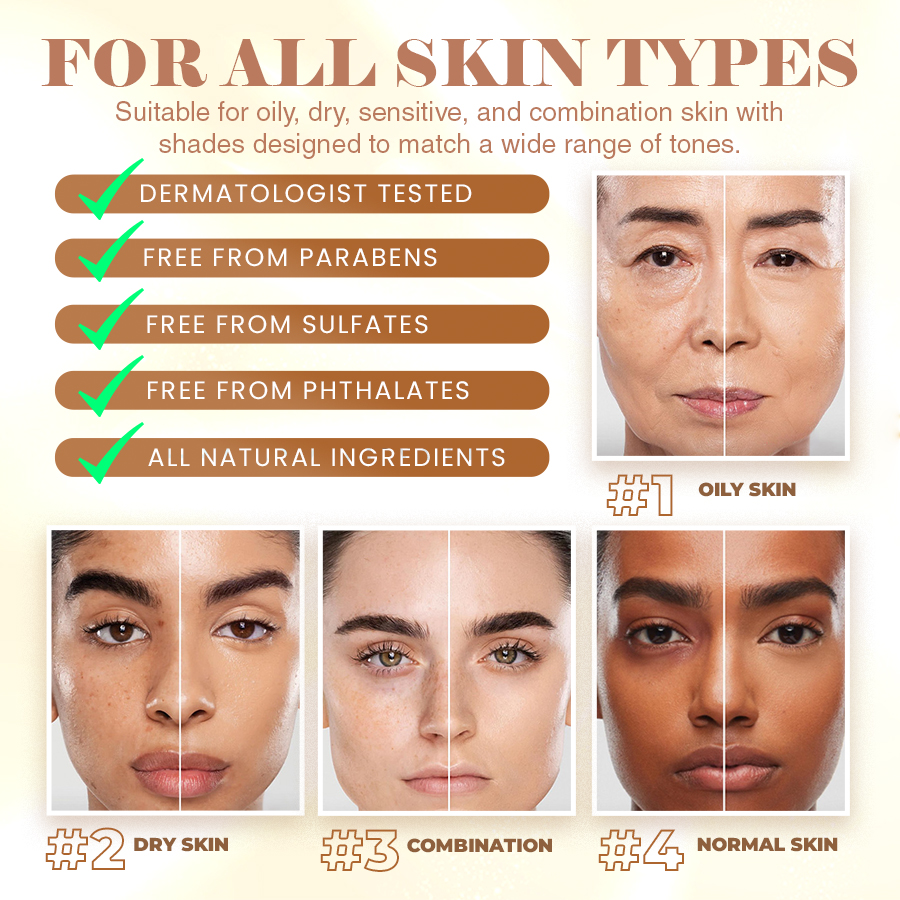 NEGUSY™ 4-in-1 Foundation