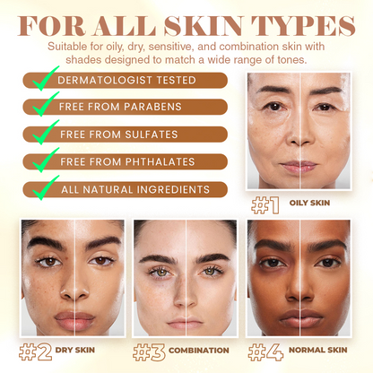 NEGUSY™ 4-in-1 Foundation