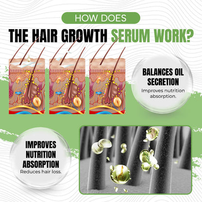 Hair Maximum Herbal Hair Growth Serum