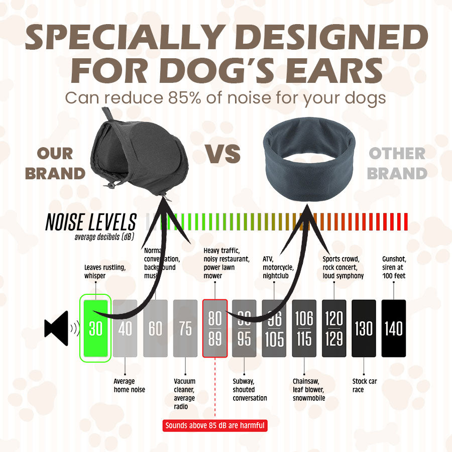 Dog hearing protection