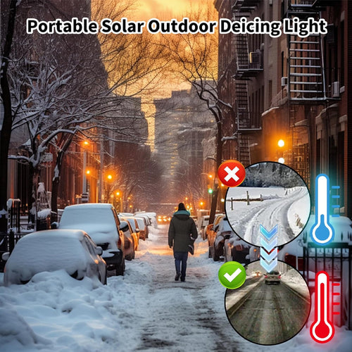 AirOmn™ Solar-Powered Electromagnetic Resonance De-Icing Light - Zero Energy Consumption