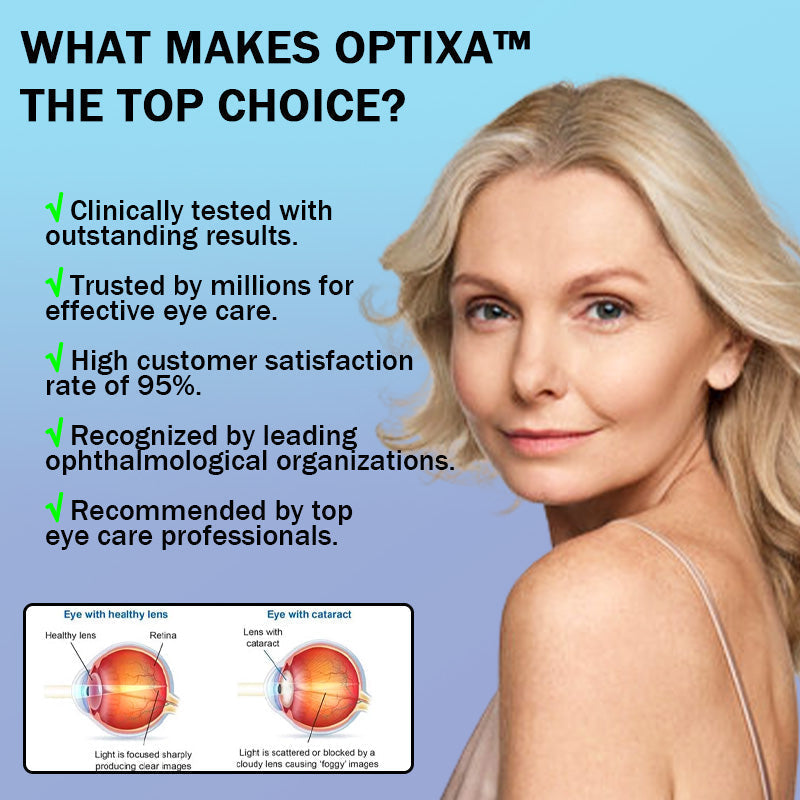 Optixa™Doctor-Recommended Eye Drops | Cataracts & Glaucoma | No Surgery Required