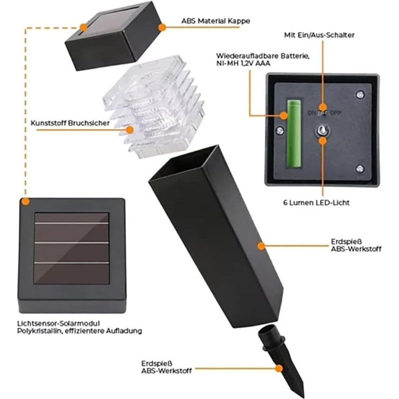 AirOmn™ Solar-Powered Electromagnetic Resonance De-Icing Light - Zero Energy Consumption