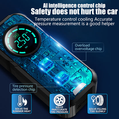 🚗ODEIUM™ Smart Multipurpose Air Compressor - Jump Starters - Battery Charging Systems