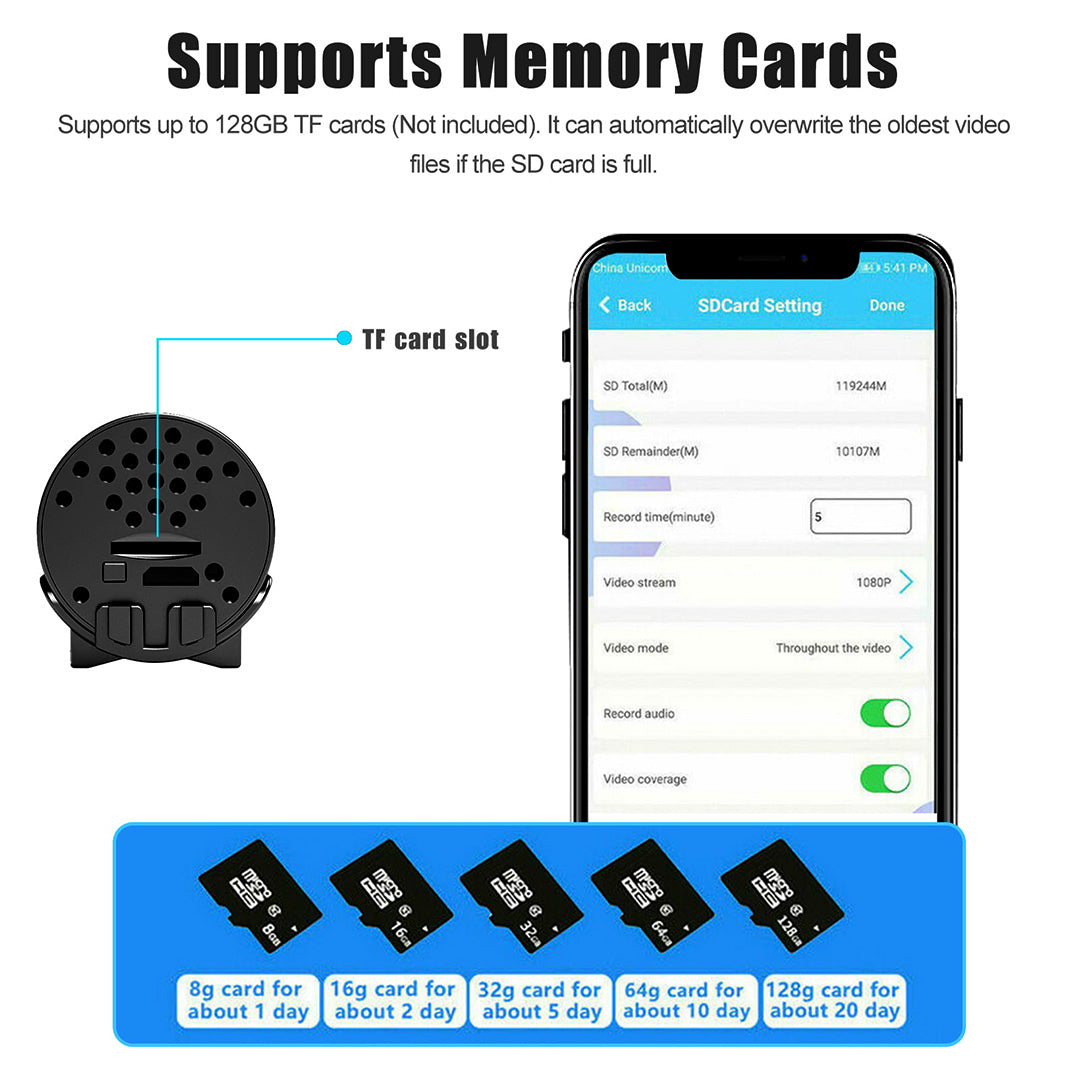 2024 Mini WIFI Camera 1080P HD - Night Vision Included